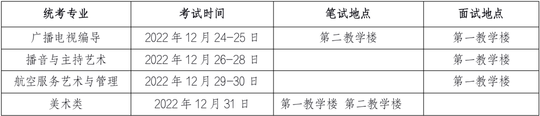 贵州：2023年普通高等学校招生艺术类专业统考贵州民族大学考点指南
