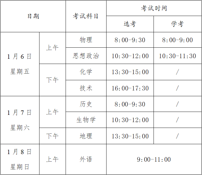 浙江：1月6日-1月8日，选考学考！