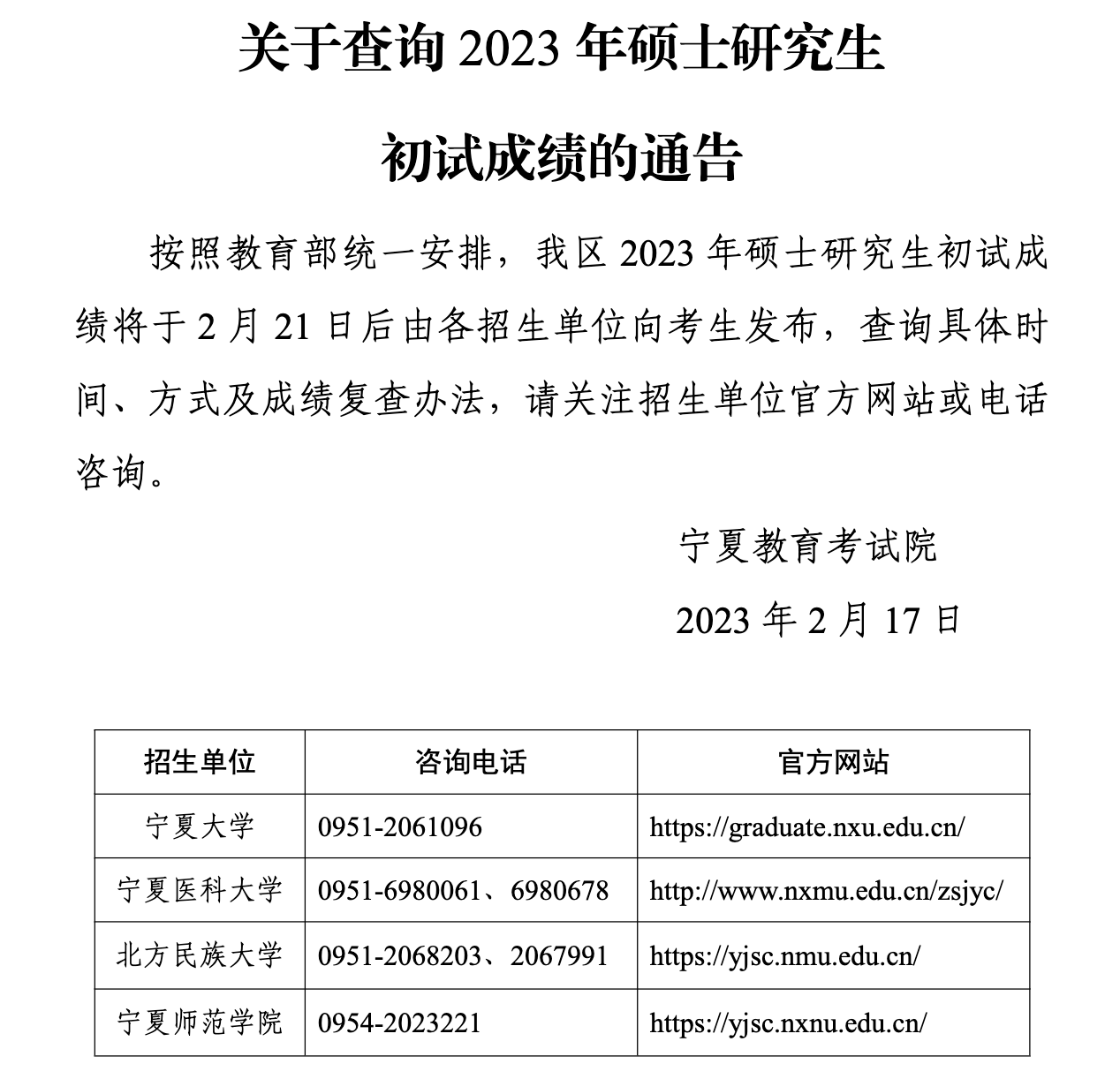 宁夏2023年考研初试成绩2月21日公布