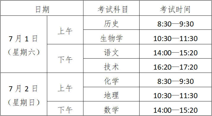 浙江普通高中学业水平考试报名系统：www.zjzs.net