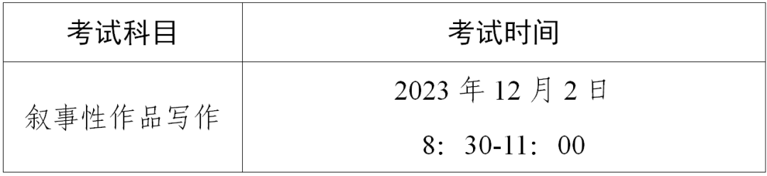 广东省2024年普通高考表（导）演类（戏剧影视导演方向）专业省统考笔试考