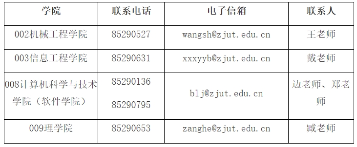 浙江工业大学2024年“少数民族高层次骨干人才计划” 博士研究生招生简章