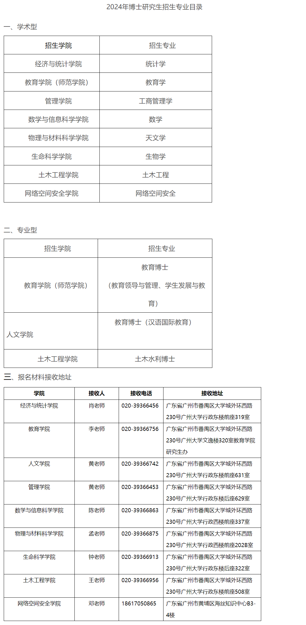 广州大学2024年博士研究生招生专业目录