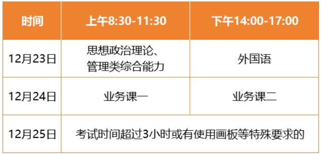 2024年研招考试陕西理工大学（6141）考点公告