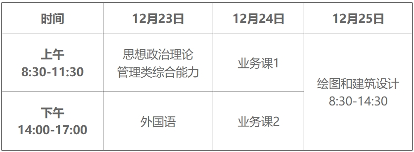 2024年硕士研究生考试（初试）兰州财经大学报考点公告