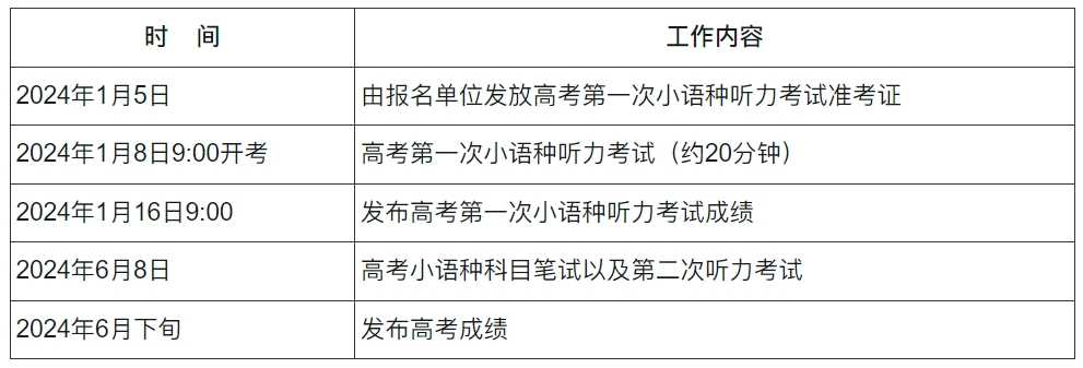北京2024年高校招生外语（非英语）听力考试考试时间