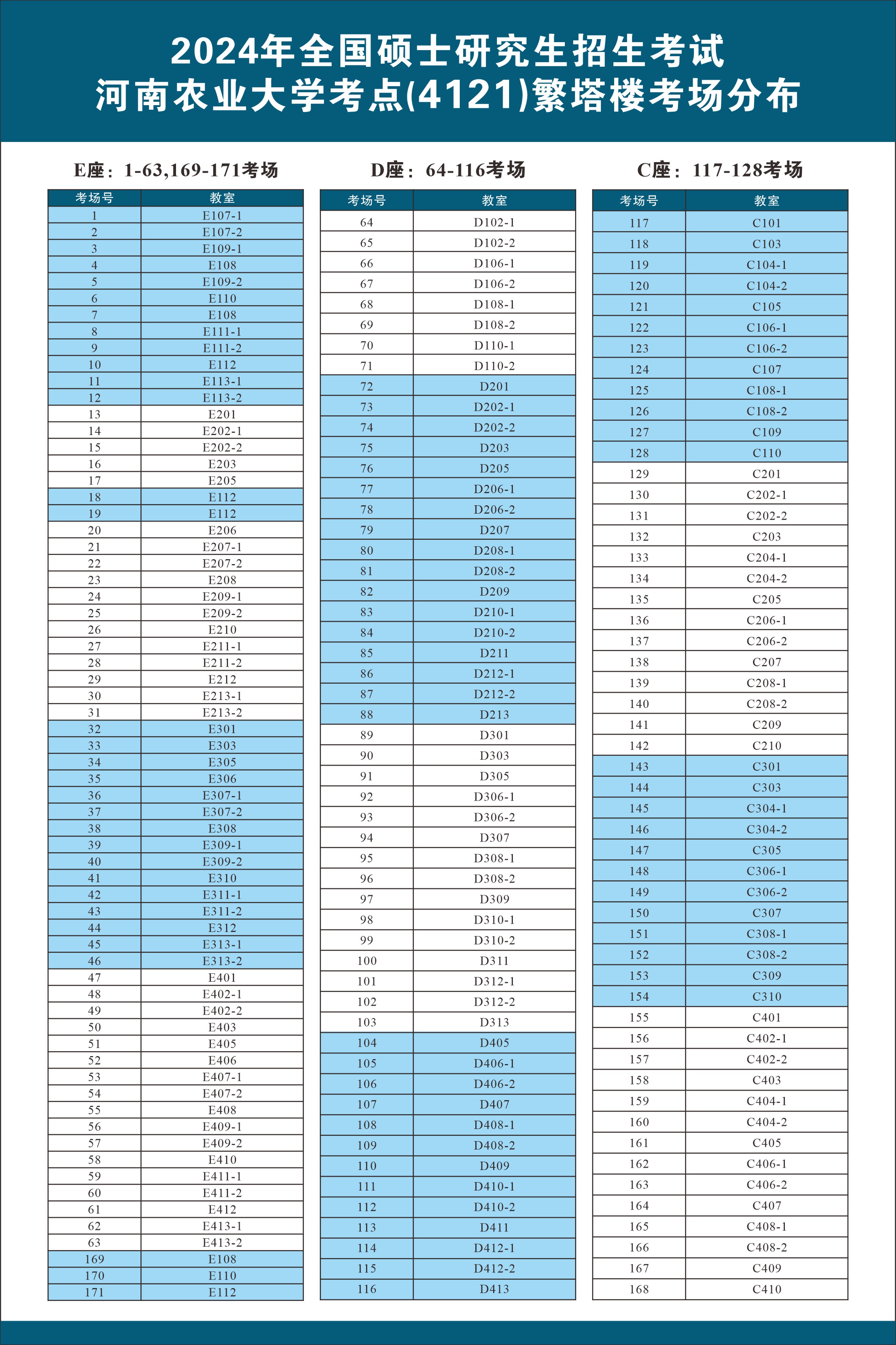 4121河南农业大学考点2024年研究生招生考试考场安排