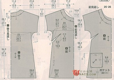 2019服装工艺技术专业怎么样_学什么_前景好吗