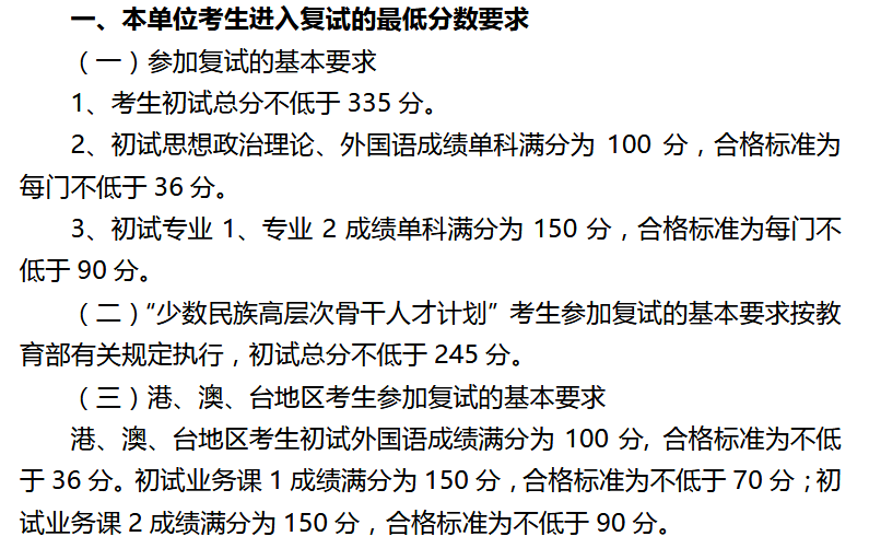 2019中央戏剧学院研究生分数线（含2016-2019历年复试）