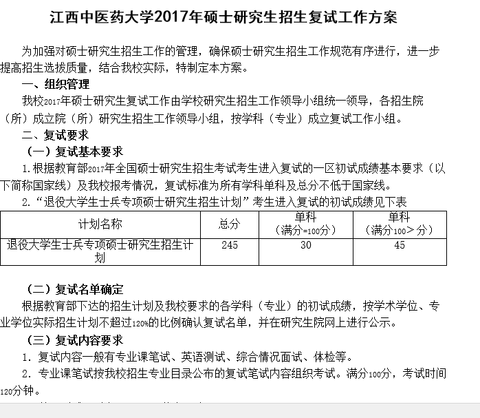 2019江西中医药大学研究生分数线（含2016-2019历年复试）