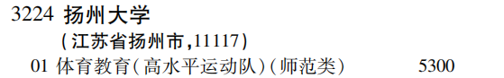 2019年扬州大学特殊类型招生批（文史类）在吉林招生计划