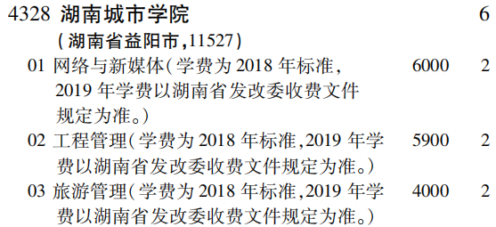 2019年湖南城市学院第二批A段（文史类）在吉林招生计划