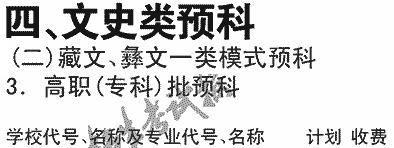 2019年四川民族学院在川招生文史类藏文、彝文预科高职（专科）专业及名额介绍（文科）