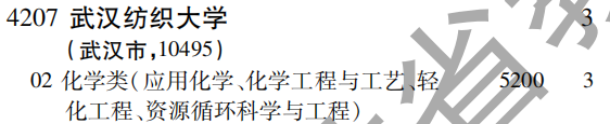 2019年武汉纺织大学第二批A段（理工农医类）在吉林招生计划