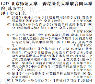 2019年北京师范大学-香港浸会大学联合国际学院本科第一批A段在黑