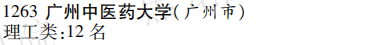 2019年广州中医药大学本科第一批A段在黑龙江招生计划