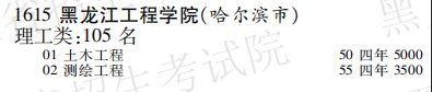 2019年黑龙江工程学院本科第一批A段在黑龙江招生计划