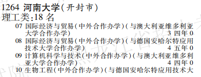 2019年河南大学本科第一批B段在黑龙江招生计划