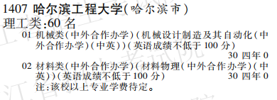 2019年哈尔滨工程大学本科第一批A段在黑龙江招生计划