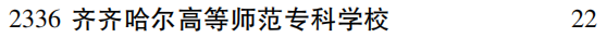 2019年齐齐哈尔高等师范专科学校专科（高职）批（理工农医类）在吉林招生