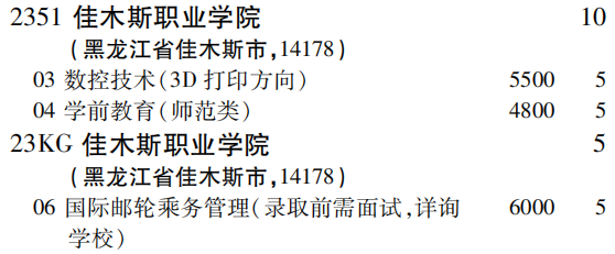 2019年佳木斯职业学院专科（高职）批（理工农医类）在吉林招生计划