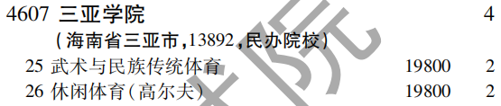 2019年三亚学院第二批A段（文科体育类）在吉林招生计划