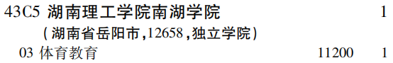 2019年湖南理工学院南湖学院第二批A段（文科体育类）在吉林招生计划