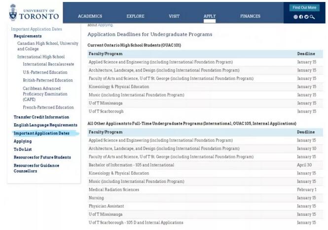 2020加拿大大学申请重要时间节点，可不要错过了哦！
