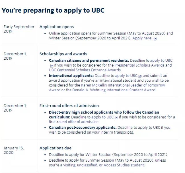2020加拿大大学申请重要时间节点，可不要错过了哦！