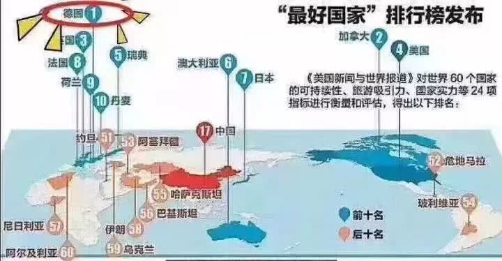 为什么德国人甘愿做技工也不愿意做公务员？