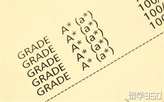 英国中学gcse