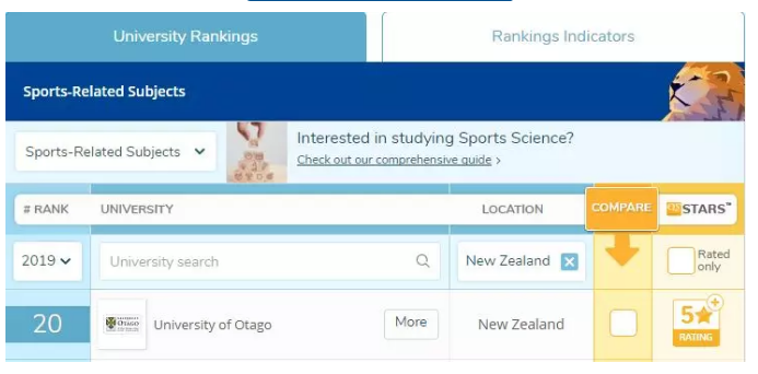 2020年留学新西兰 奥塔哥大学与体育相关专业有哪些？