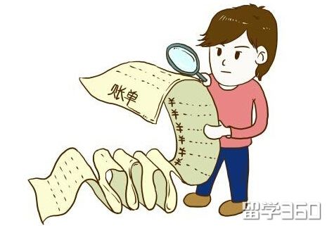 史密斯学院费用