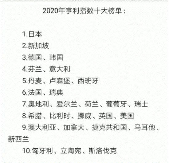 2020澳洲护照最新排名！