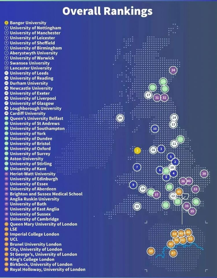 2019年英国最省钱大学排行榜已发布！所有费用大盘点！