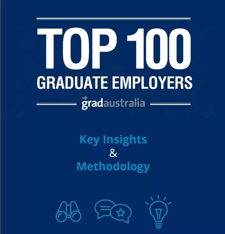 揭秘！澳洲大学毕业了能干嘛？数据显示：超过1/3的毕业生工作和专业无关！