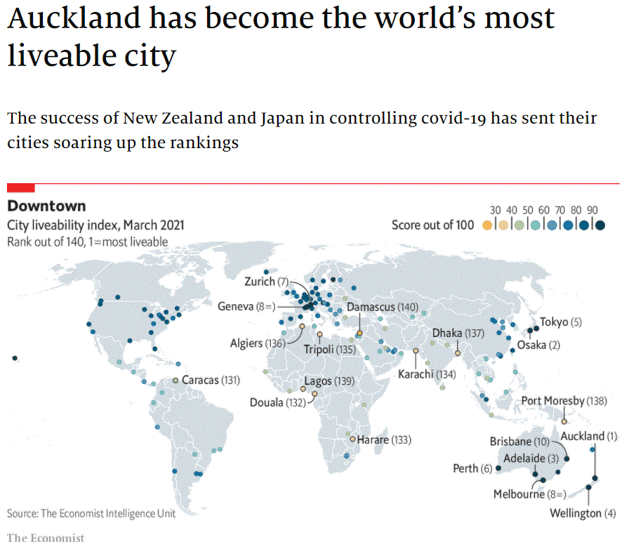 全球宜居城市排行榜出炉！新西兰这两座城市进入前10！