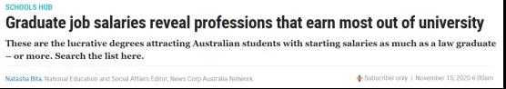 最新！澳洲毕业生薪资排行榜出炉！牙医最赚钱！