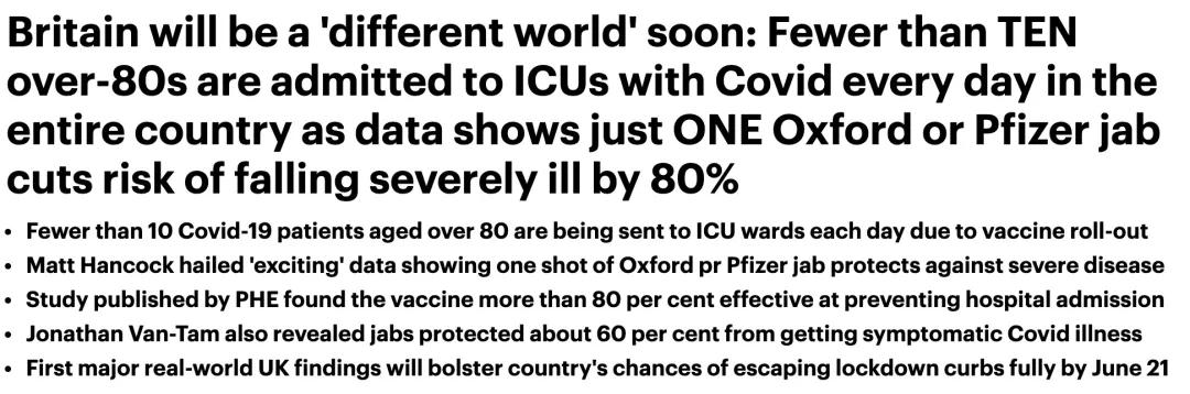 伦敦疫情降至0！2021年能出国了吗？