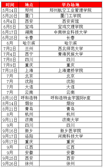 2022年度全国研究生招生咨询活动时间日程表