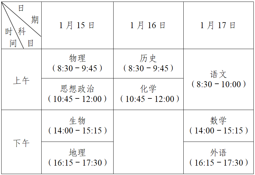 江苏公布2022年普通高中学业水平合格性考试时间的通知