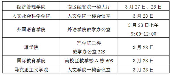 内蒙古农业大学2017年6月英语四级报名时间已发布.png