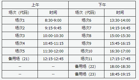 山西2021年12月英语四级口语考试时间：11月20日