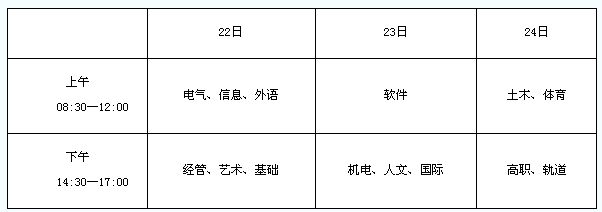 华东交通大学2013年12月大学英语六级报名时间