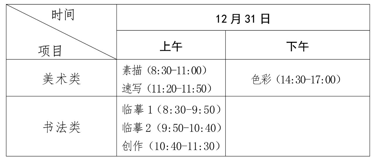 海南：2023年普通高校招生艺术类专业考试公告