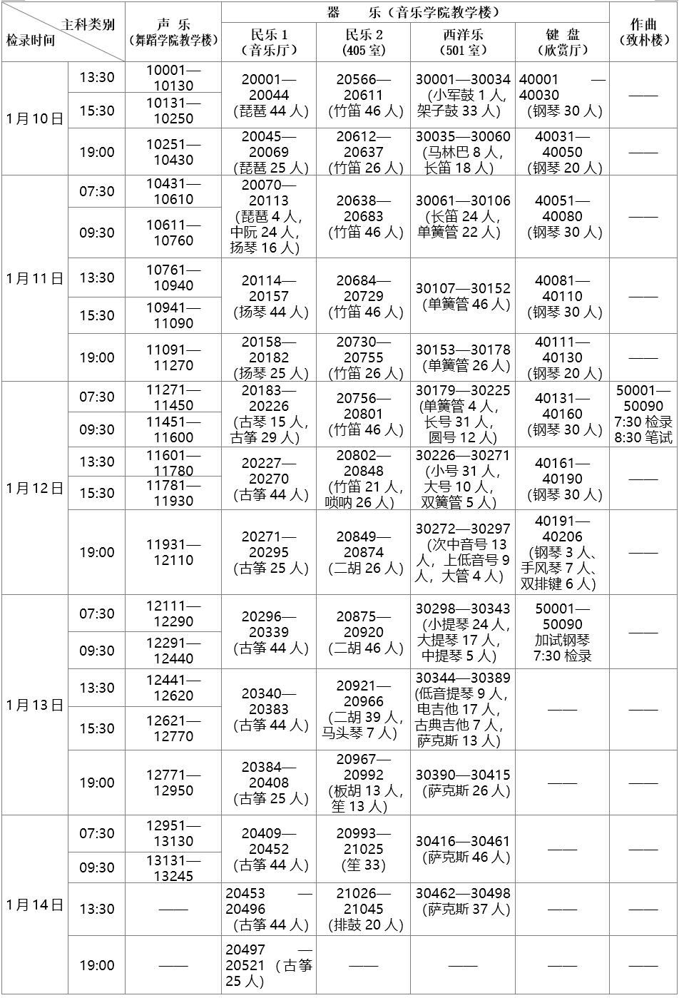 甘肃：2023年普通高校招生音乐学类专业统一考试指南