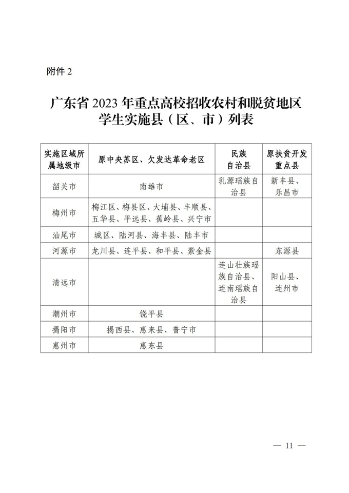 2023年广东重点高校招生专项计划工作安排