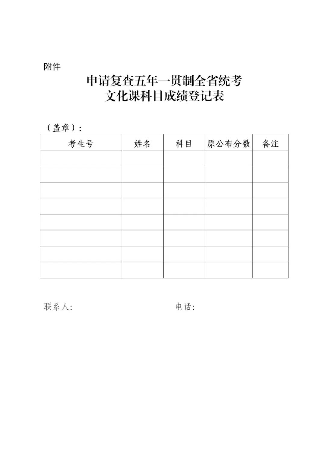 2023年广东高职院校五年一贯制单独招生考试全省统考成绩公布