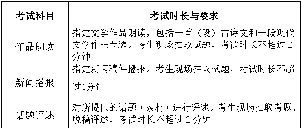 广东2024年普通高考播音与主持类专业省统考考试流程