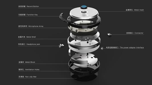 2019视觉传达艺术设计专业怎么样_学什么_前景好吗